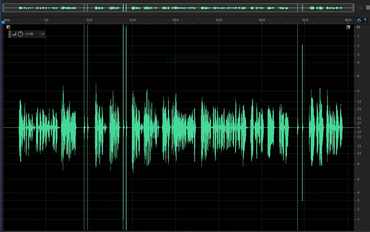 Audio waveform showing peaks where I have snapped